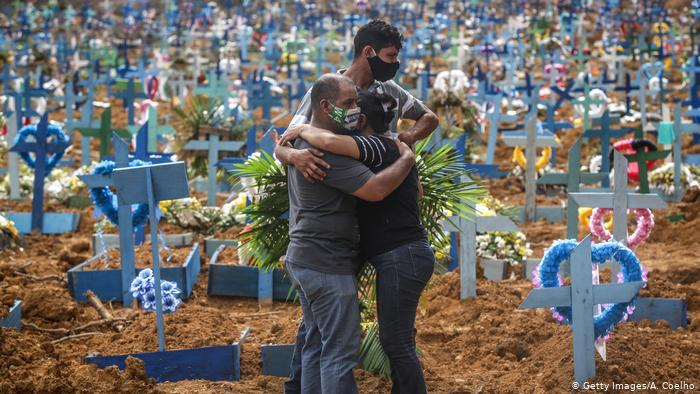 Brasil registra 1,2 mil novas mortes por Covid-19 em 24h